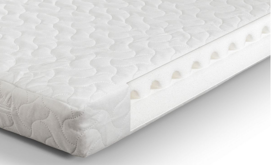 Airwave Foam Cotbed Mattress